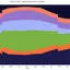 Prayer Time Graphs – Logo